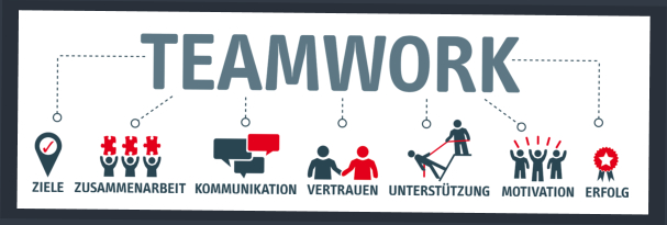 Die Prinzipien des Teamwork